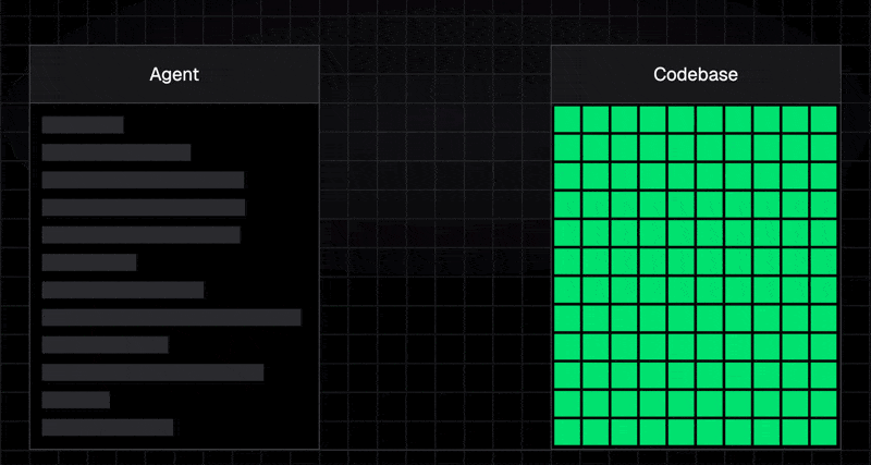 Animation showing an AI agent with limited visible context compared with the much larger codebase it needs to work on